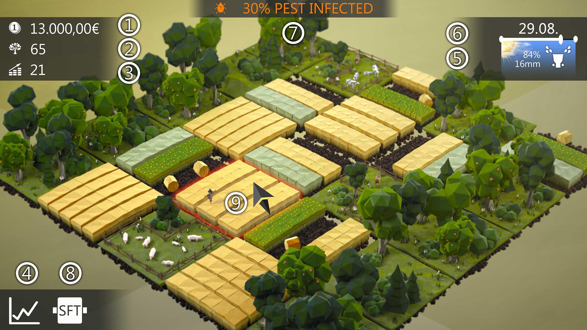 GATES project | Smart farming serious game | Game designer | Mad About Pandas | 2019